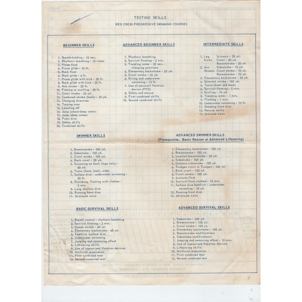 Vintage American Red Cross Swimming Course Worksheet Form 5723 Rev 10-75 Paper - Picture 2 of 2